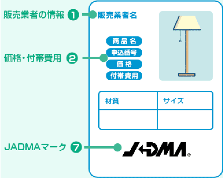 通販での商品イメージイラスト